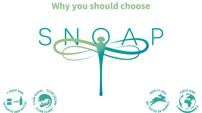 Why choose SNOAP?