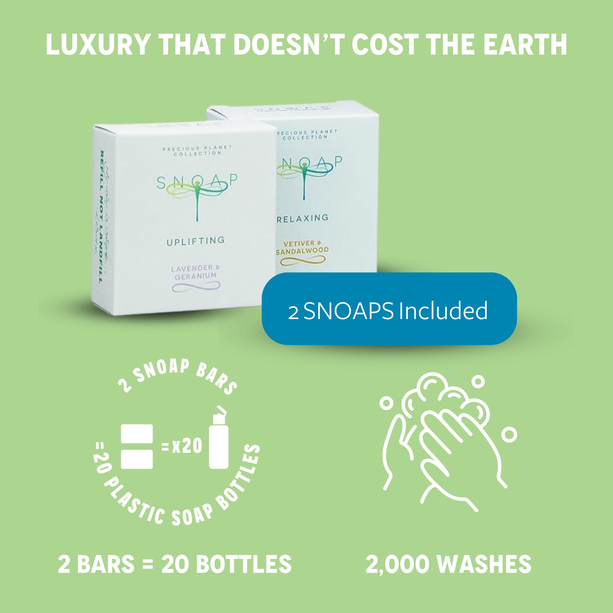 SNOAP Eco-bundle - The Original Eco-Friendly SNOAP Dispenser